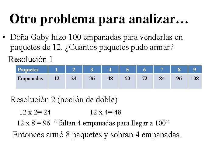 Otro problema para analizar… • Doña Gaby hizo 100 empanadas para venderlas en paquetes