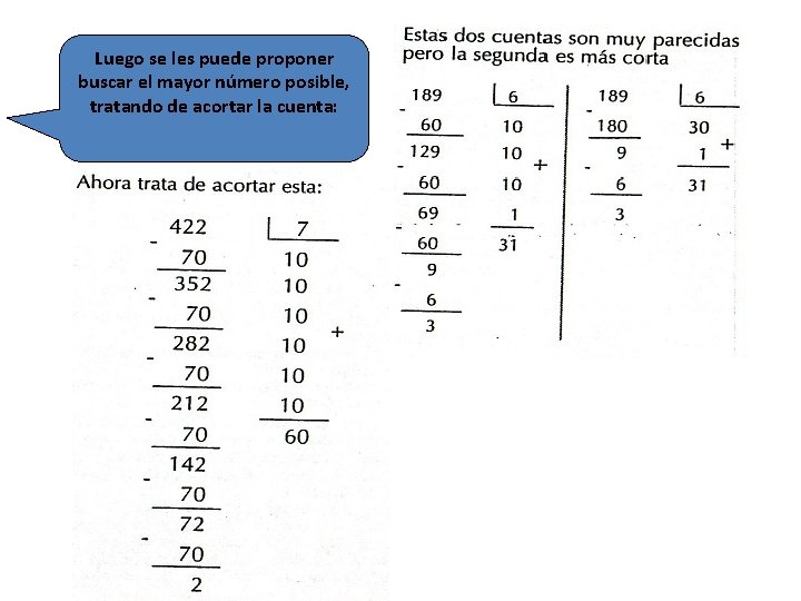 Luego se les puede proponer buscar el mayor número posible, tratando de acortar la