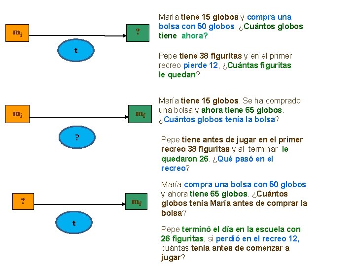 mi ? t mi Pepe tiene 38 figuritas y en el primer recreo pierde