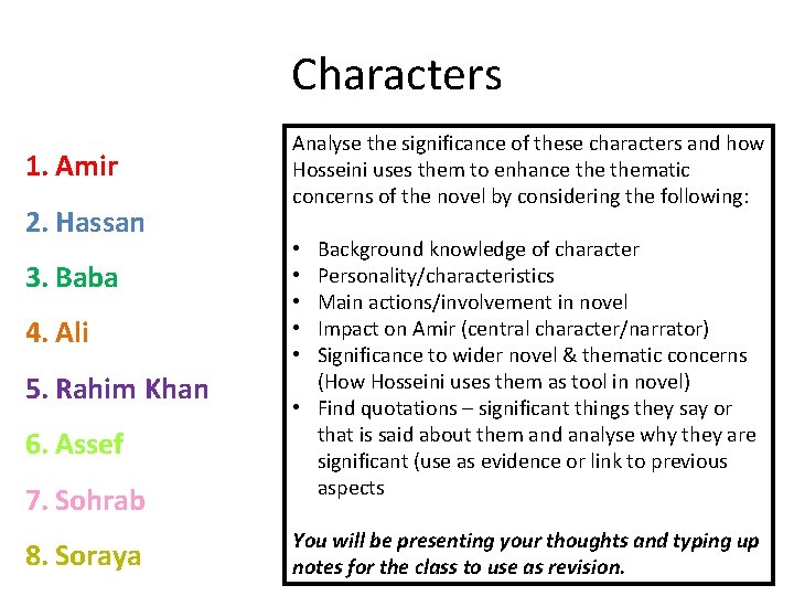 Characters 1. Amir 2. Hassan 3. Baba 4. Ali 5. Rahim Khan 6. Assef