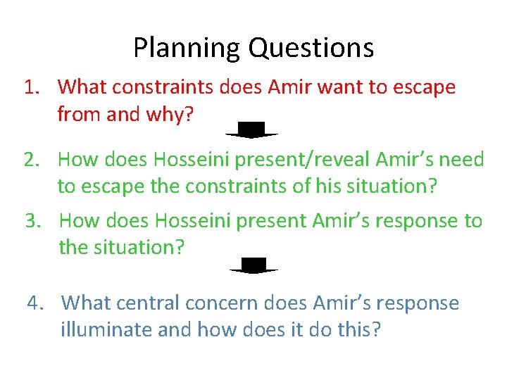 Planning Questions 1. What constraints does Amir want to escape from and why? 2.