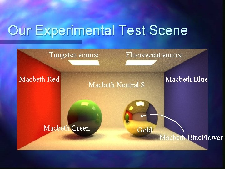 Our Experimental Test Scene Tungsten source Macbeth Red Fluorescent source Macbeth Neutral. 8 Macbeth