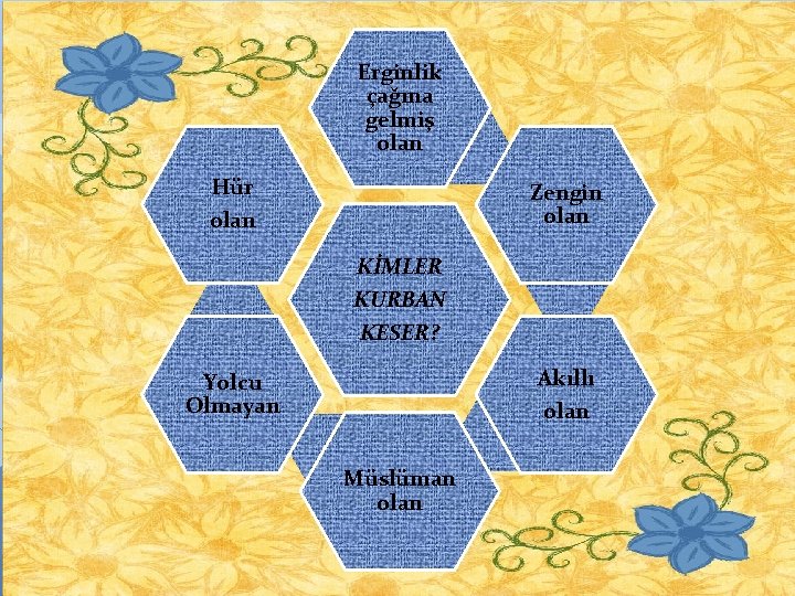 Erginlik çağına gelmiş olan Hür olan Zengin olan KİMLER KURBAN KESER? Akıllı olan Yolcu