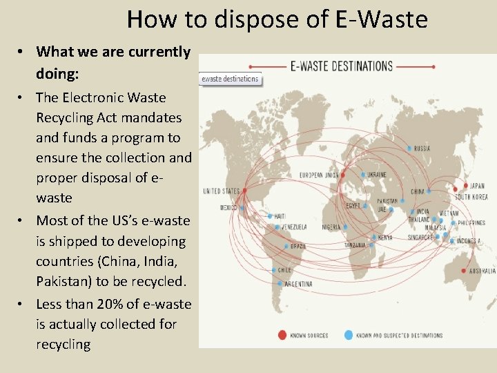 How to dispose of E-Waste • What we are currently doing: • The Electronic