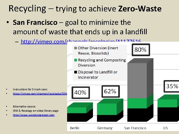 Recycling – trying to achieve Zero-Waste • San Francisco – goal to minimize the