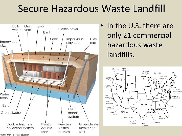 Secure Hazardous Waste Landfill • In the U. S. there are only 21 commercial