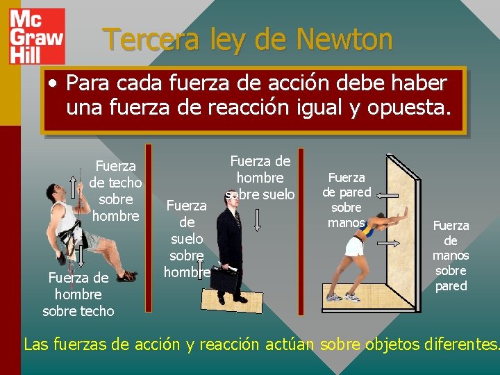 Tercera ley de Newton • Para cada fuerza de acción debe haber una fuerza