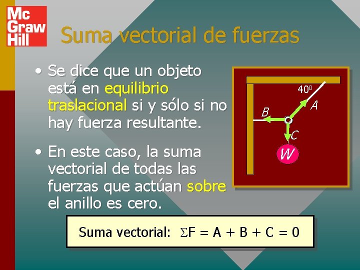 Suma vectorial de fuerzas • Se dice que un objeto está en equilibrio traslacional