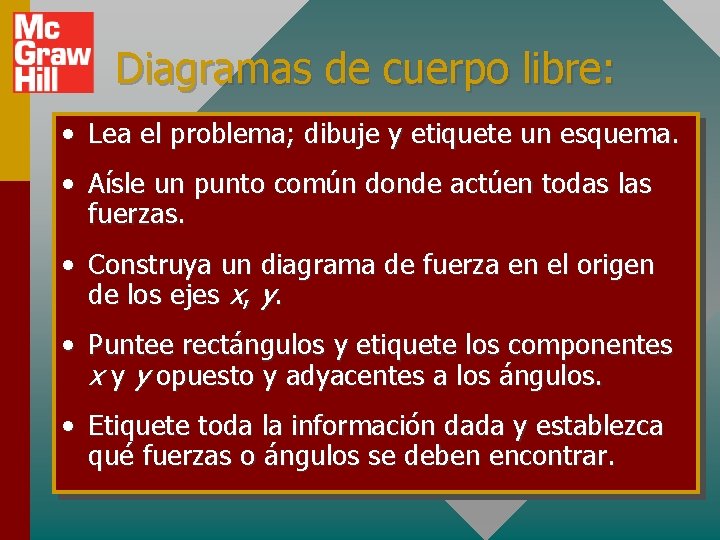 Diagramas de cuerpo libre: • Lea el problema; dibuje y etiquete un esquema. •