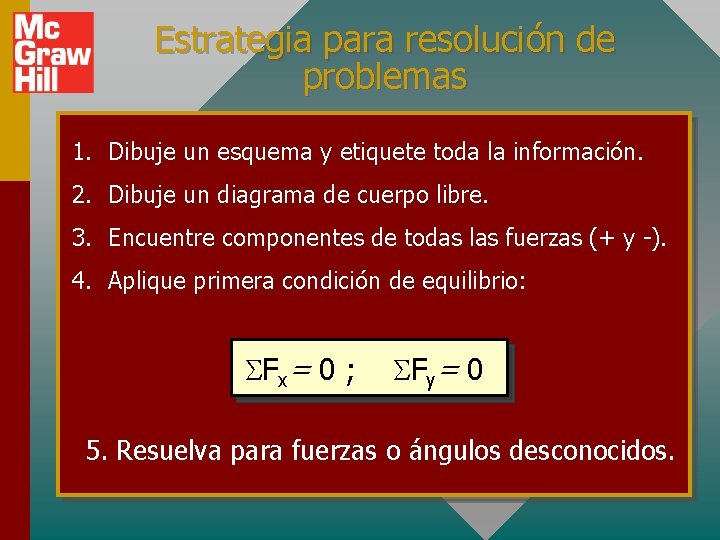 Estrategia para resolución de problemas 1. Dibuje un esquema y etiquete toda la información.