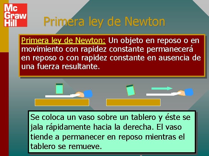 Primera ley de Newton: Un objeto en reposo o en movimiento con rapidez constante