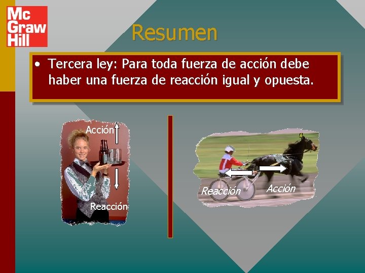 Resumen • Tercera ley: Para toda fuerza de acción debe haber una fuerza de