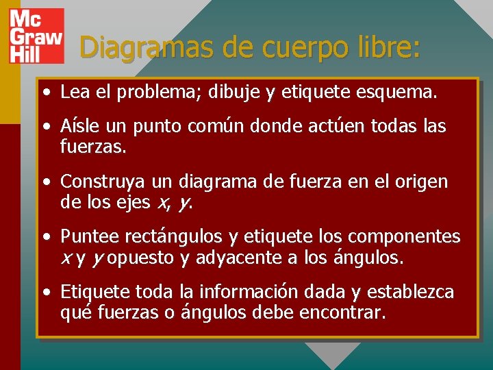 Diagramas de cuerpo libre: • Lea el problema; dibuje y etiquete esquema. • Aísle