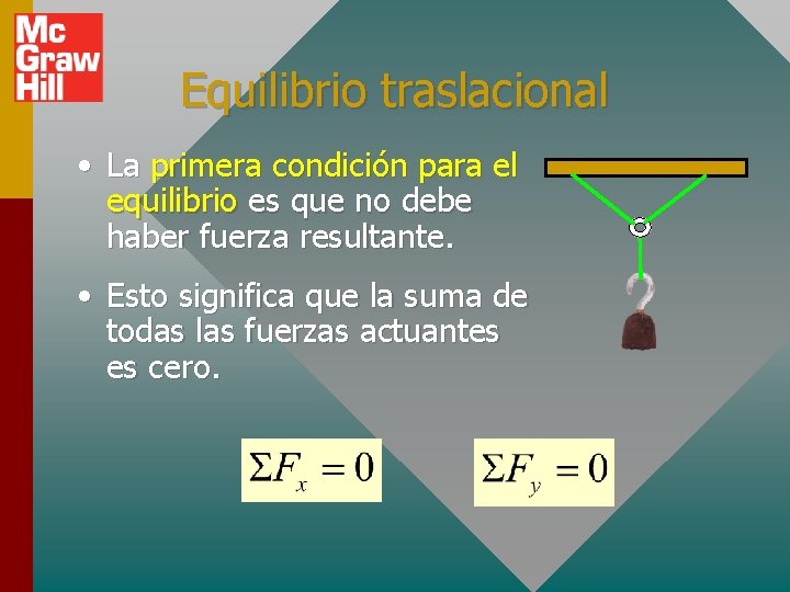 Equilibrio traslacional • La primera condición para el equilibrio es que no debe haber