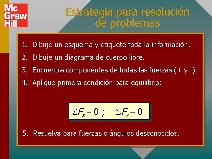 Estrategia para resolución de problemas 1. Dibuje un esquema y etiquete toda la información.