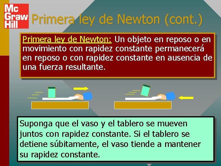 Primera ley de Newton (cont. ) Primera ley de Newton: Un objeto en reposo