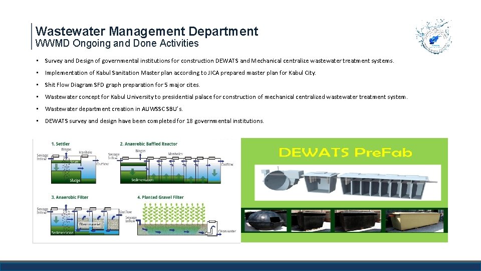 Wastewater Management Department WWMD Ongoing and Done Activities • Survey and Design of governmental