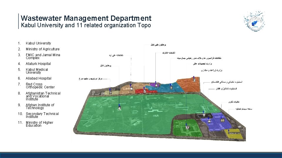 Wastewater Management Department Kabul University and 11 related organization Topo 1. Kabul University 2.