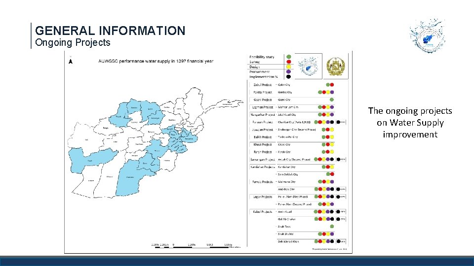 GENERAL INFORMATION Ongoing Projects The ongoing projects on Water Supply improvement 