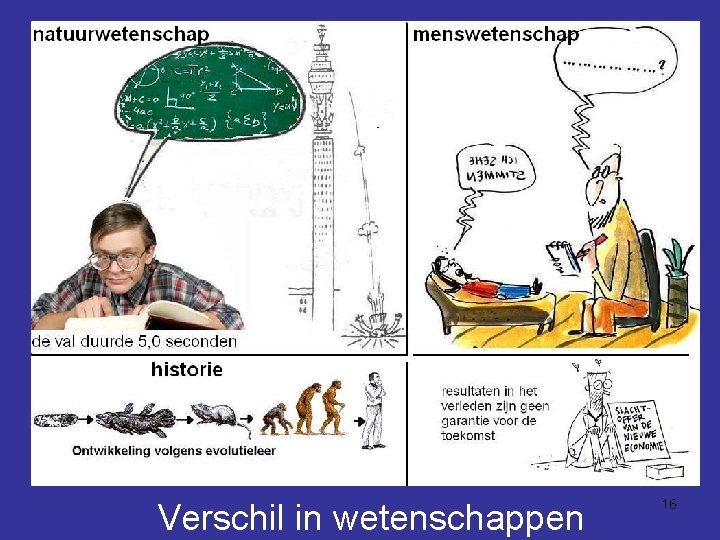 Verschil in wetenschappen 16 