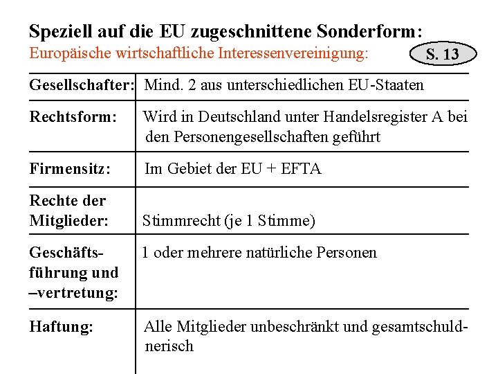 Speziell auf die EU zugeschnittene Sonderform: Europäische wirtschaftliche Interessenvereinigung: S. 13 Gesellschafter: Mind. 2