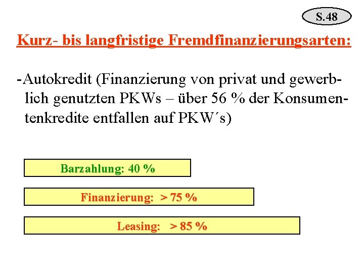 S. 48 Kurz- bis langfristige Fremdfinanzierungsarten: -Autokredit (Finanzierung von privat und gewerblich genutzten PKWs