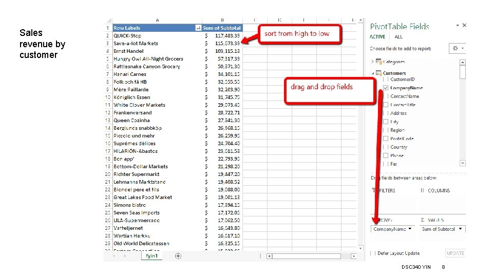 Sales revenue by customer DSC 340 YIN 8 