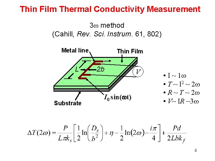 Thin Film Thermal Conductivity Measurement 3 w method (Cahill, Rev. Sci. Instrum. 61, 802)