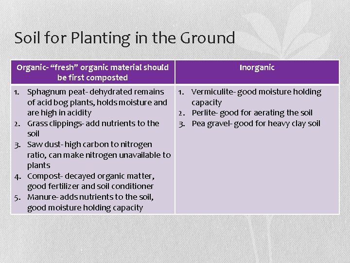 Soil for Planting in the Ground Organic- “fresh” organic material should be first composted