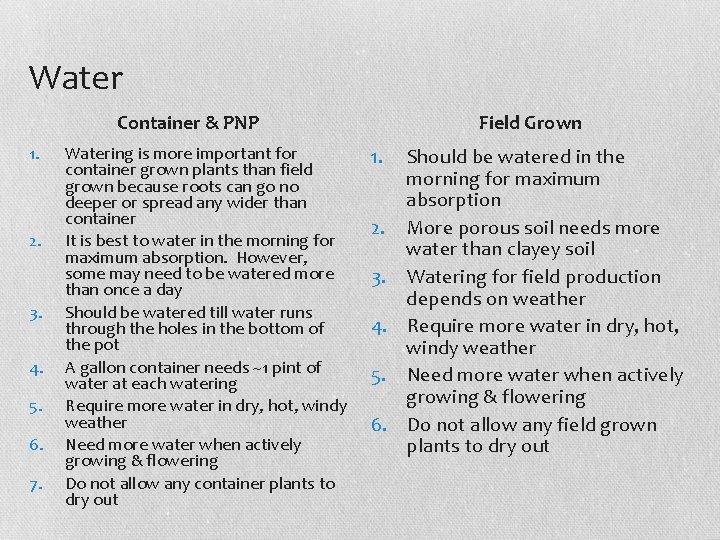 Water Container & PNP 1. 2. 3. 4. 5. 6. 7. Watering is more