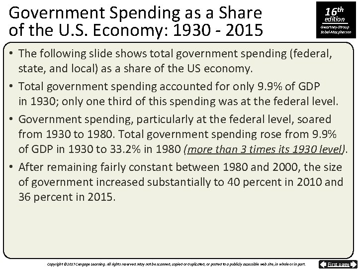 Government Spending as a Share of the U. S. Economy: 1930 - 2015 16