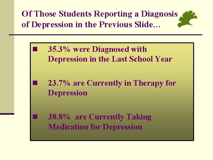 Of Those Students Reporting a Diagnosis of Depression in the Previous Slide… n 35.
