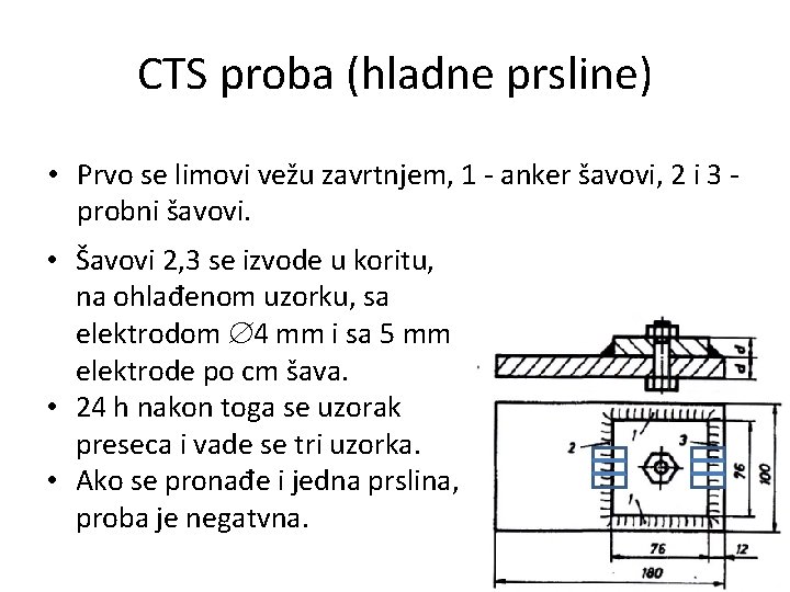 CTS proba (hladne prsline) • Prvo se limovi vežu zavrtnjem, 1 - anker šavovi,