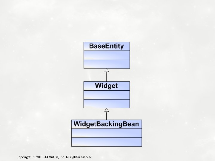 Copyright (C) 2010 -14 Virtua, Inc. All rights reserved. 