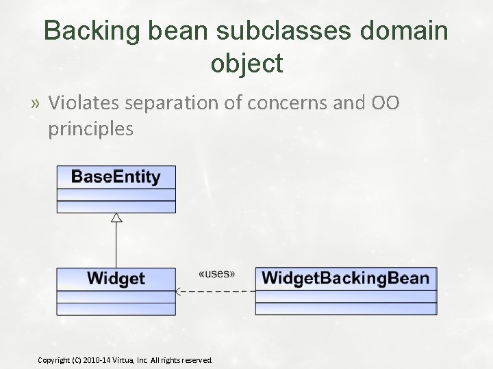 Backing bean subclasses domain object » Violates separation of concerns and OO principles Copyright