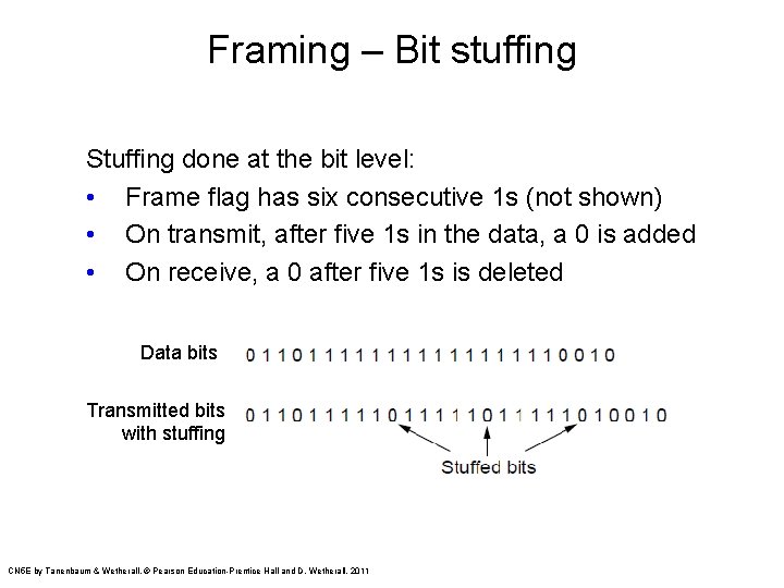 Framing – Bit stuffing Stuffing done at the bit level: • Frame flag has