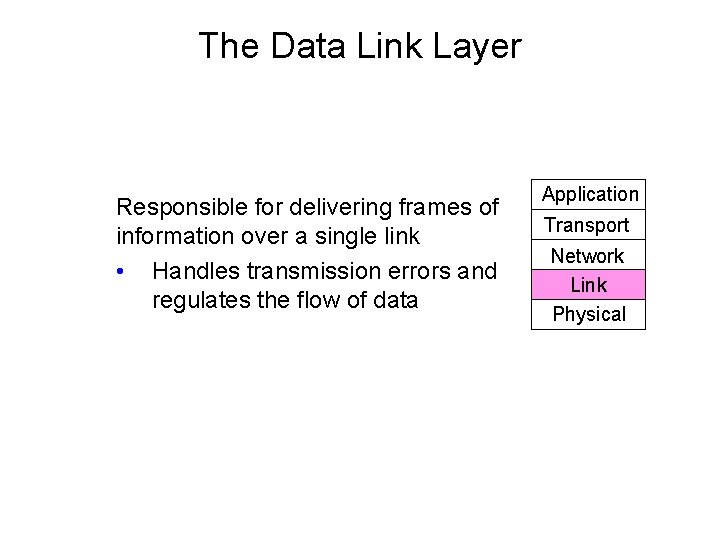 The Data Link Layer Responsible for delivering frames of information over a single link