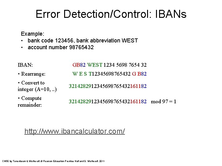 Error Detection/Control: IBANs Example: • bank code 123456, bank abbreviation WEST • account number