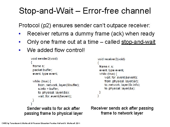 Stop-and-Wait – Error-free channel Protocol (p 2) ensures sender can’t outpace receiver: • Receiver