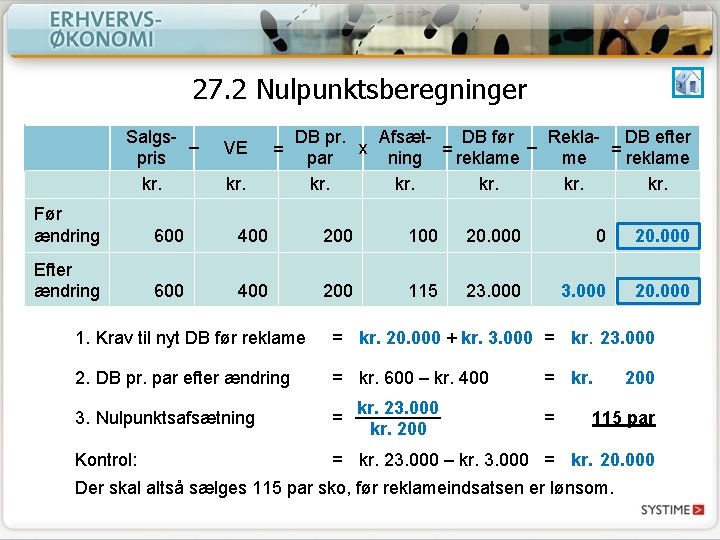 27. 2 Nulpunktsberegninger Salgs– pris kr. VE = kr. DB pr. Afsæt. DB før