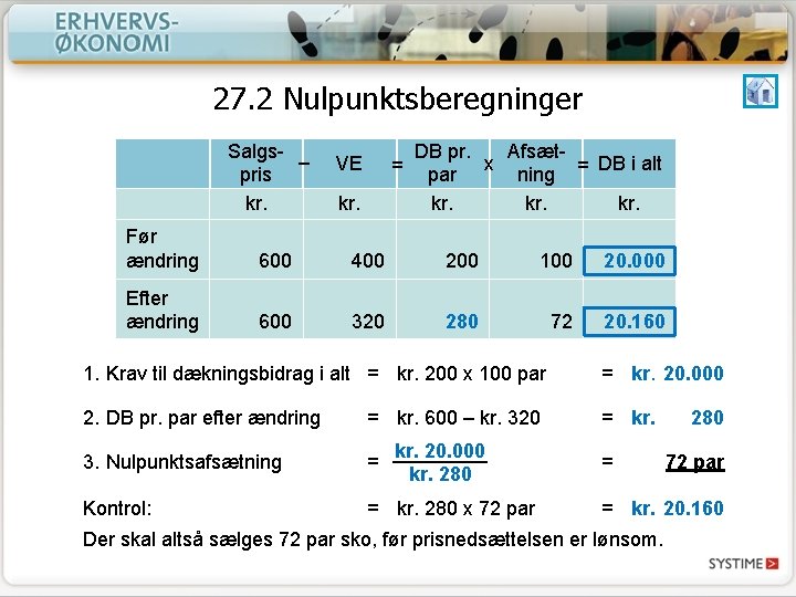 27. 2 Nulpunktsberegninger Salgs– pris kr. VE = kr. DB pr. Afsæt. DB i