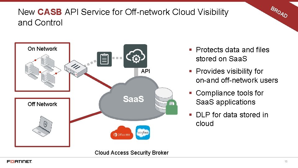 New CASB API Service for Off-network Cloud Visibility and Control OA D § Protects