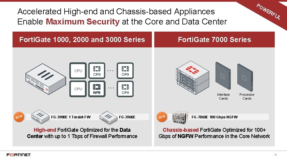 PO WE Accelerated High-end and Chassis-based Appliances Enable Maximum Security at the Core and