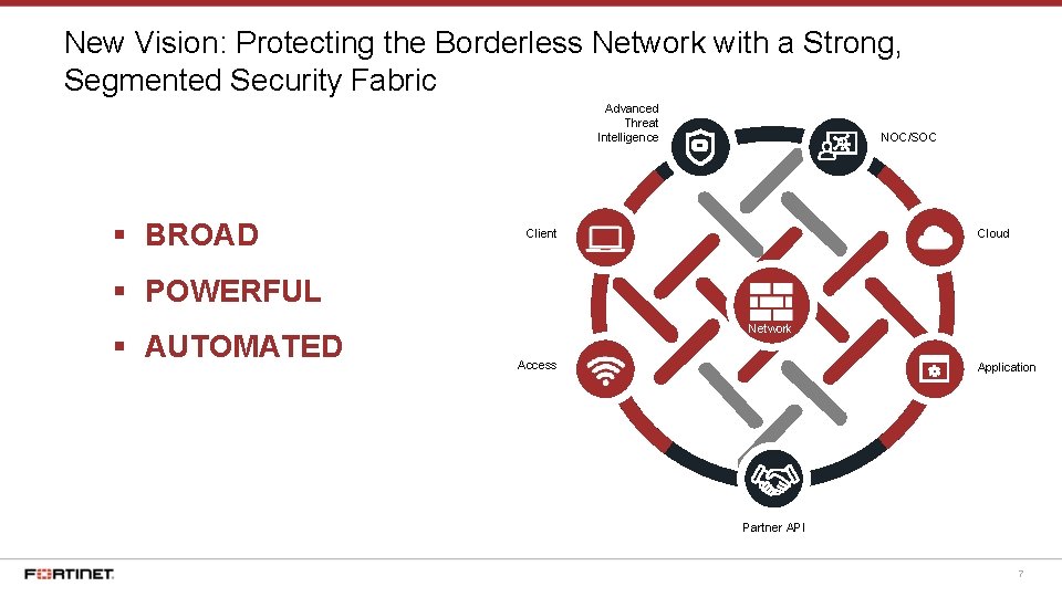 New Vision: Protecting the Borderless Network with a Strong, Segmented Security Fabric Advanced Threat