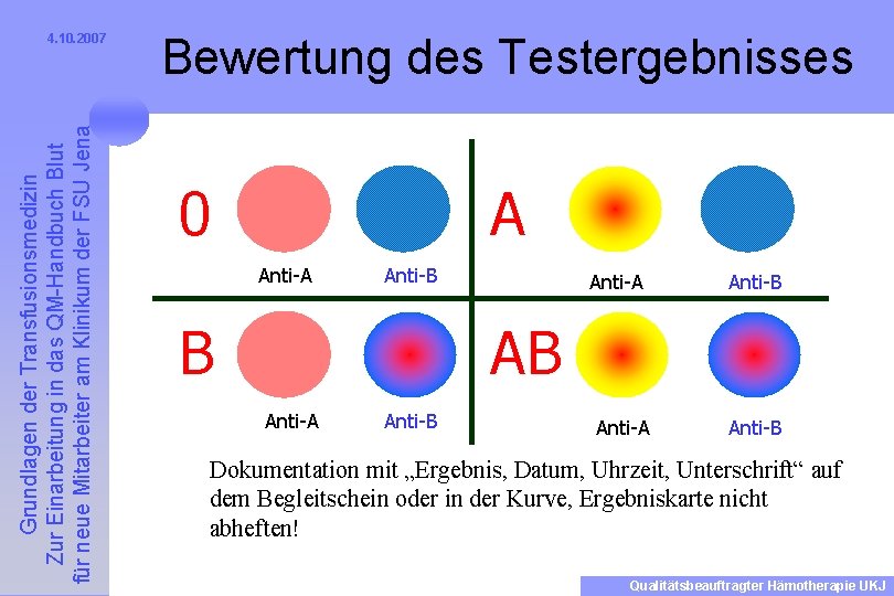 Grundlagen der Transfusionsmedizin Zur Einarbeitung in das QM-Handbuch Blut für neue Mitarbeiter am Klinikum