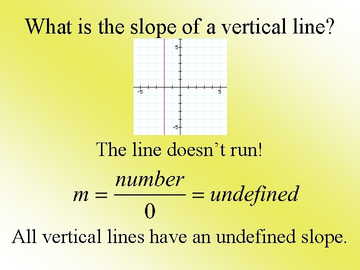 What is the slope of a vertical line? The line doesn’t run! All vertical