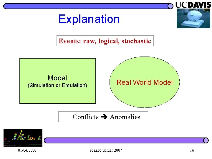 Explanation Events: raw, logical, stochastic Model (Simulation or Emulation) Real World Model Conflicts Anomalies