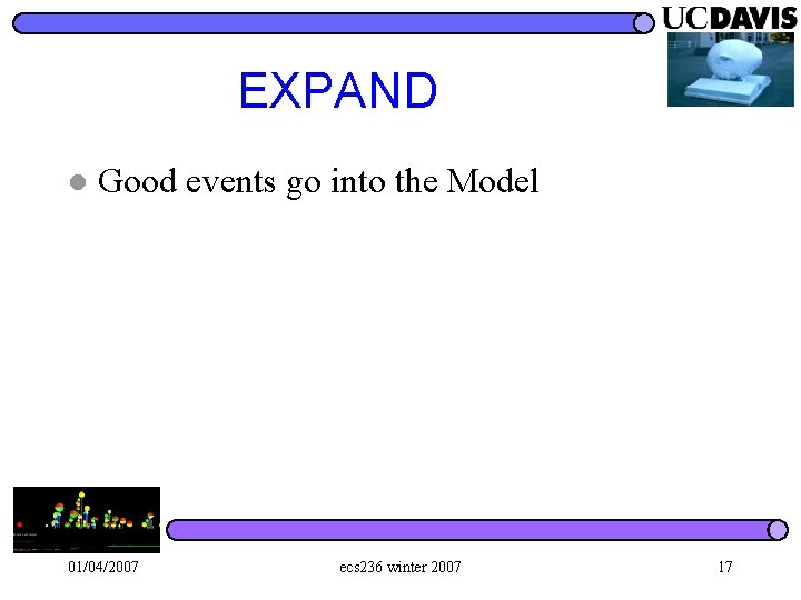 EXPAND l Good events go into the Model 01/04/2007 ecs 236 winter 2007 17