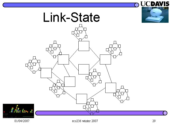 Link-State 01/04/2007 ecs 236 winter 2007 29 