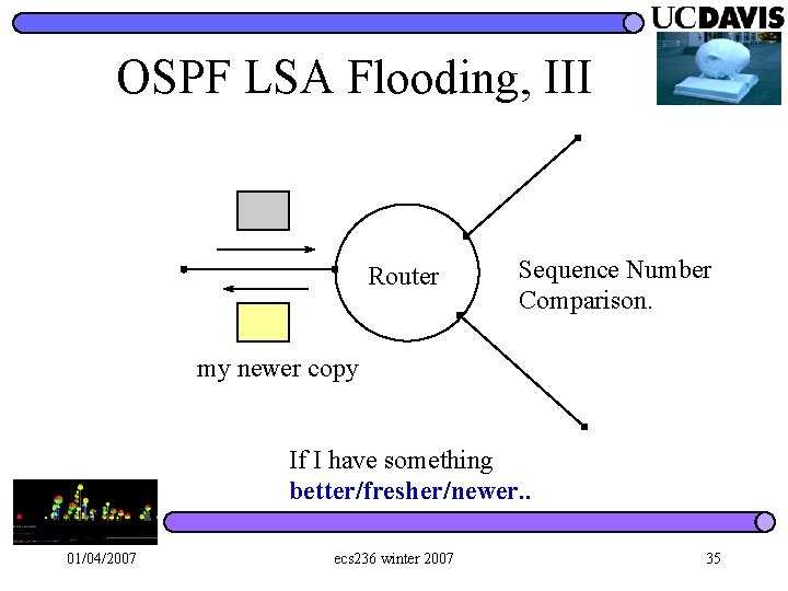 OSPF LSA Flooding, III Router Sequence Number Comparison. my newer copy If I have